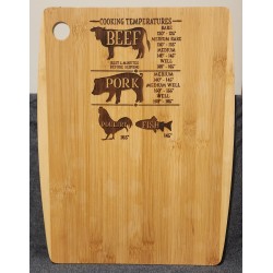 Bamboo Cutting Board Decor